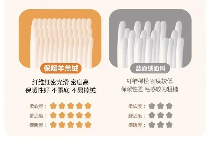 1PC Plush Sofa Mat Cover Lamb Wool Sofa Cushion White Stripes Couch Slipcover