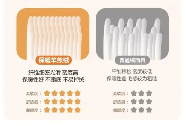 1PC Plush Sofa Mat Cover Lamb Wool Sofa Cushion White Stripes Couch Slipcover