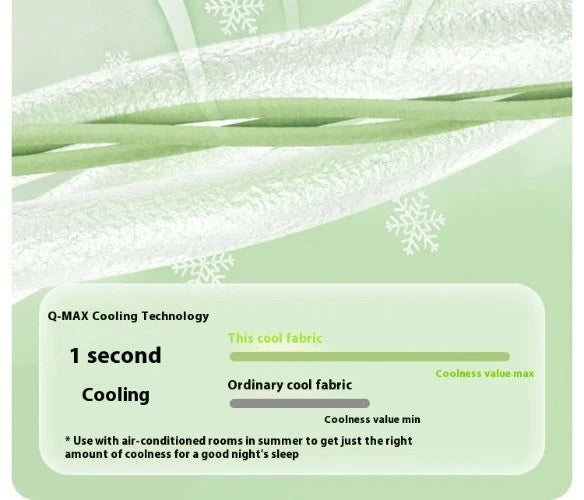 2025 Ice Silk Sofa Cover Summer Universal Non-slip Sofa Mat Cushion Sofa Towel